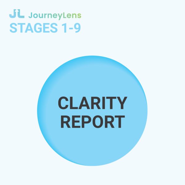 Apartment shopping, Apartment Mystery Shops, Apartment renters Journey A watermarked image of the "Candidate Journey Report" includes the text "JourneyLens Stages 1-9" and a circular blue design, evoking a detailed Candidate Journey. Multifamily Journey Lens CX for the Apartment Industry